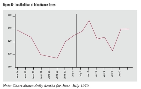 Inheritance_tax_2